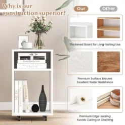 Costway Mobile File Cabinet Wooden Printer Stand Vertical Storage Organizer Home Office -Officezen Shop GUEST 74be4eb1 2c5d 401a ab42 9dc534a22995