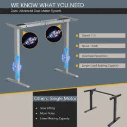 Costway Electric Standing Desk Adjustable Height Computer Desk Dual Motor W/ Controller -Officezen Shop GUEST ba1aeb01 97aa 40ca a20d 4d47d1eb7640