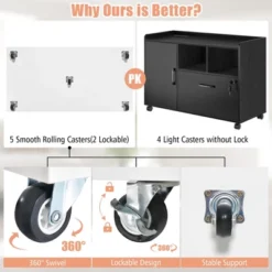Costway 5-Drawer Chest Rolling Storage Dresser Lateral File Cabinet With Adjustable Shelf -Officezen Shop GUEST f314a76e 7258 4c9b 86a9 8f21698242ed